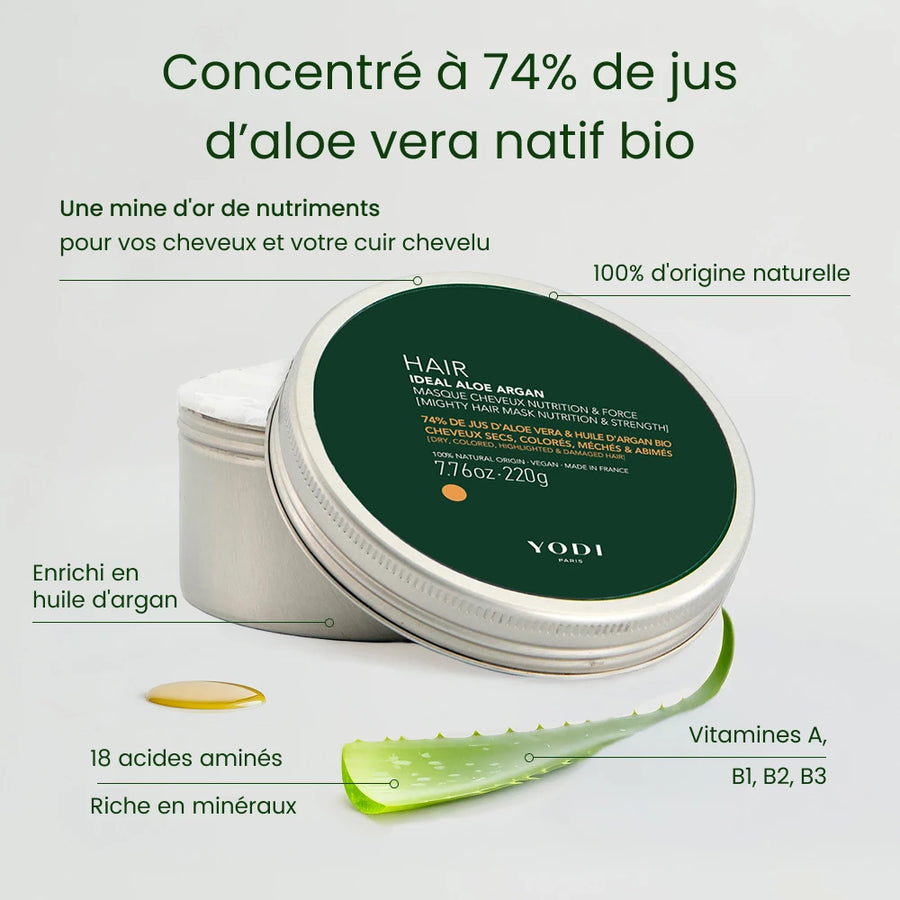 DUO Masques Nutrition & Force - Cheveux Secs, Colorés ou Méchés